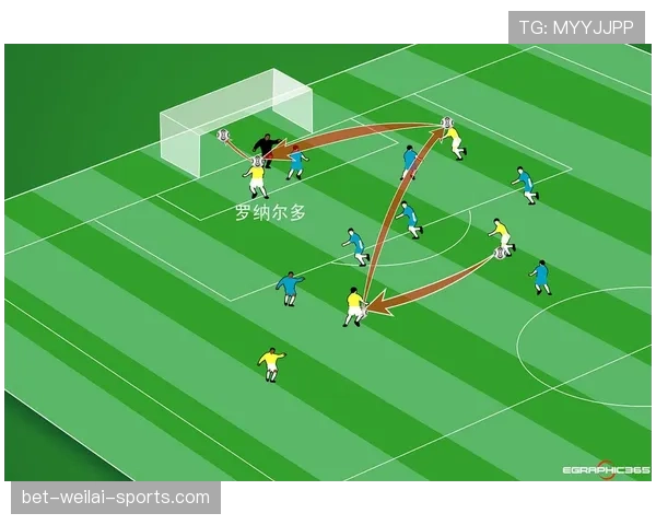 室内足球规则：没有越位的判定原因与影响