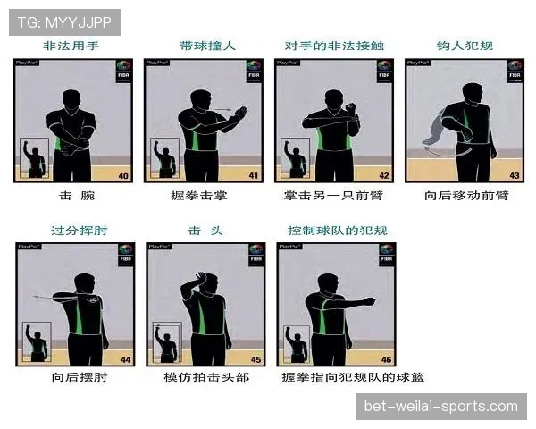 篮球规则对于身体接触容忍度的界定标准解析