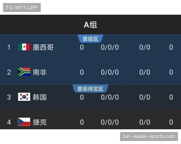 伊拉克冲击2026世界杯出线前景分析：能否时隔多年重返决赛圈